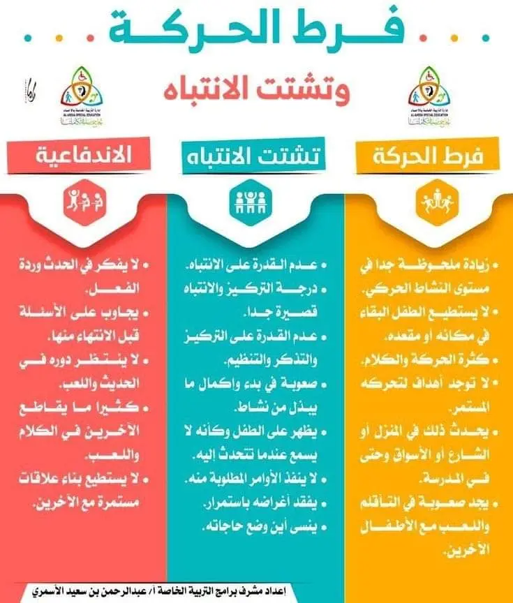 اعرف الا عند ابني ازاي؟