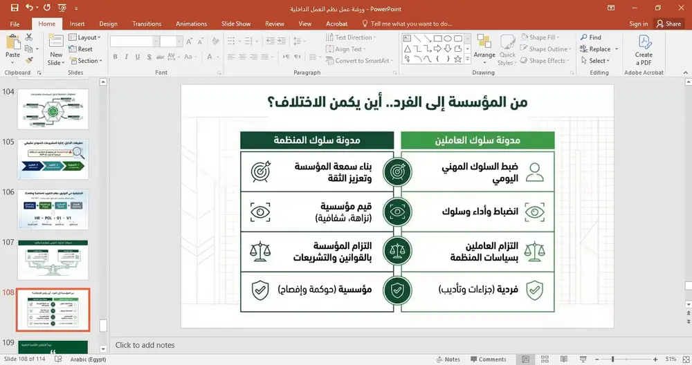 صورة 1 من: استكمال تدريب نُظم العمل الداخلية