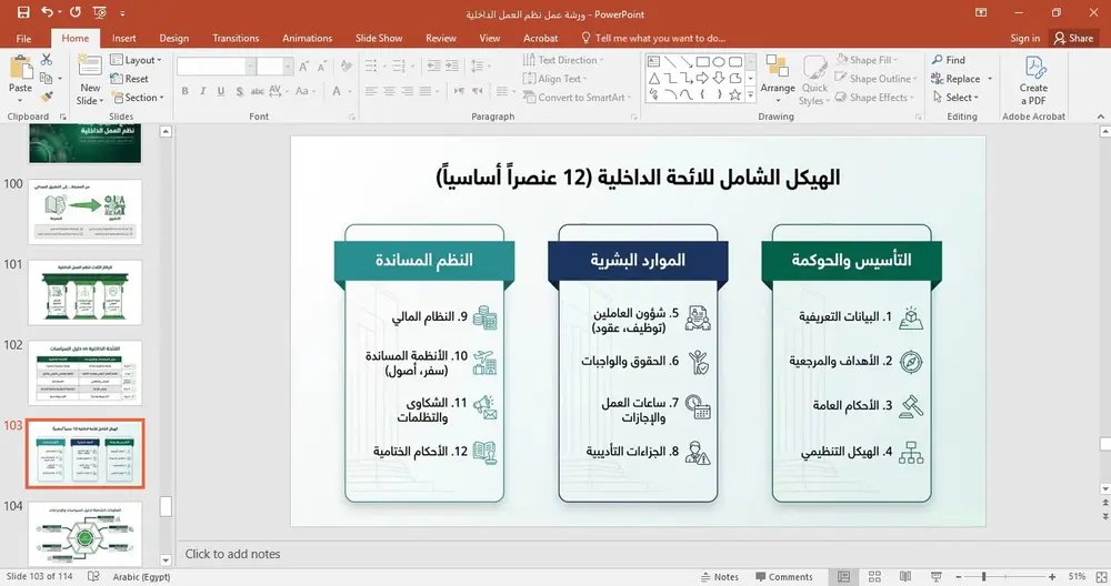 صورة 8 من: استكمال تدريب نُظم العمل الداخلية