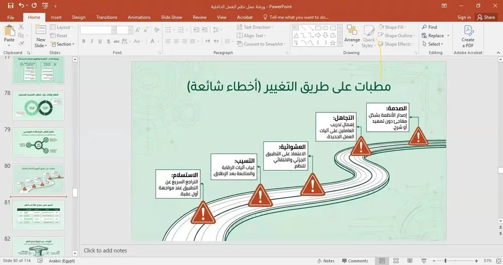 صورة 7 من: استكمال تدريب نُظم العمل الداخلية