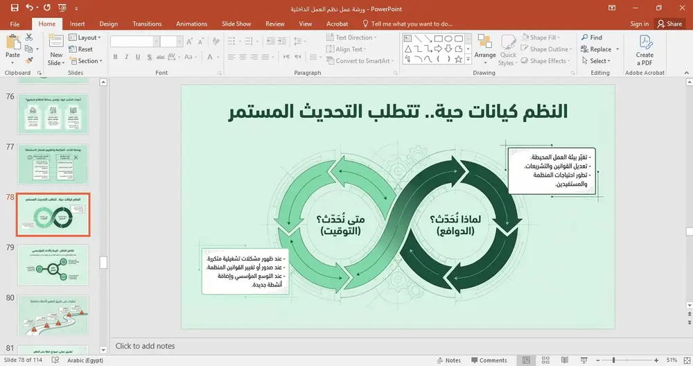 صورة 9 من: استكمال تدريب نُظم العمل الداخلية