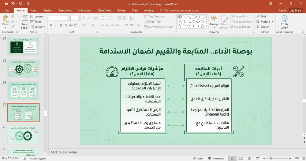 صورة 12 من: استكمال تدريب نُظم العمل الداخلية