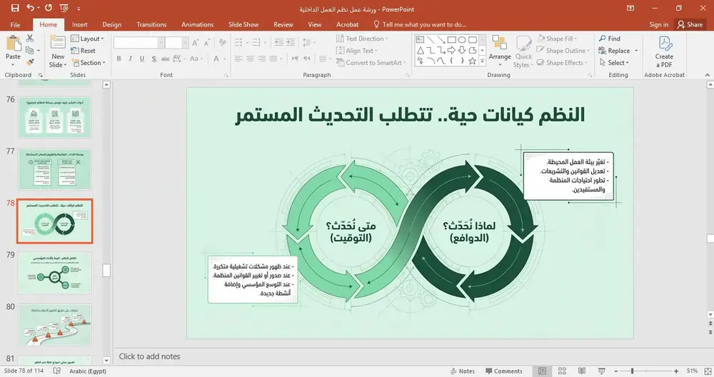 صورة 4 من: استكمال تدريب نُظم العمل الداخلية