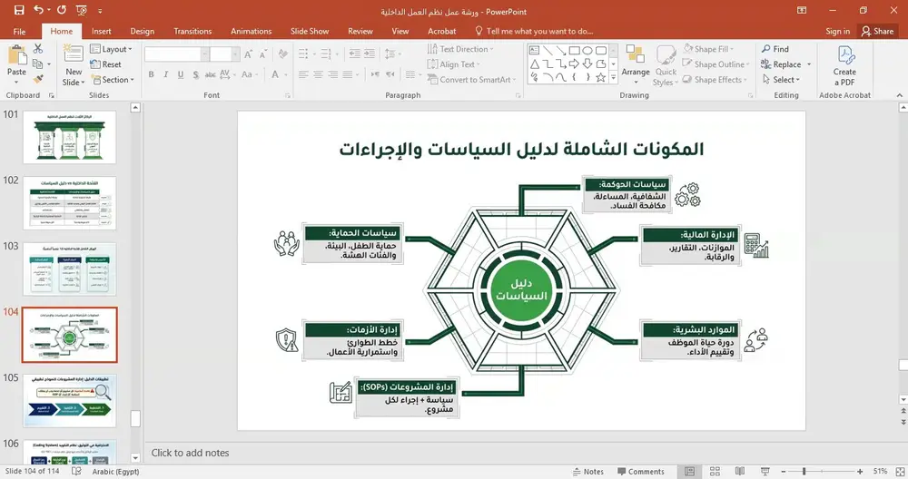 صورة 11 من: استكمال تدريب نُظم العمل الداخلية